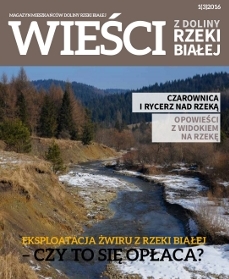 wiesci